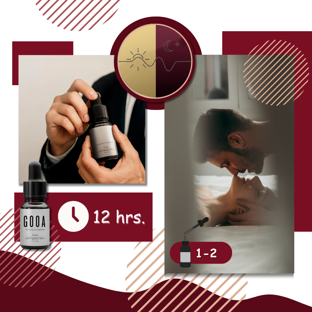Parfum séduisant aux phéromones pour hommes et femmes